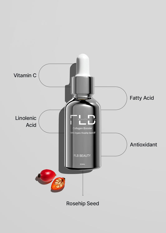 COLLAGEN BOOSTER